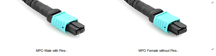 OM3 женщина кабеля 12F MPO хобота проламывания 2.0mm MPO к SC UPC с цветом Aqua 50/125μm LSZH