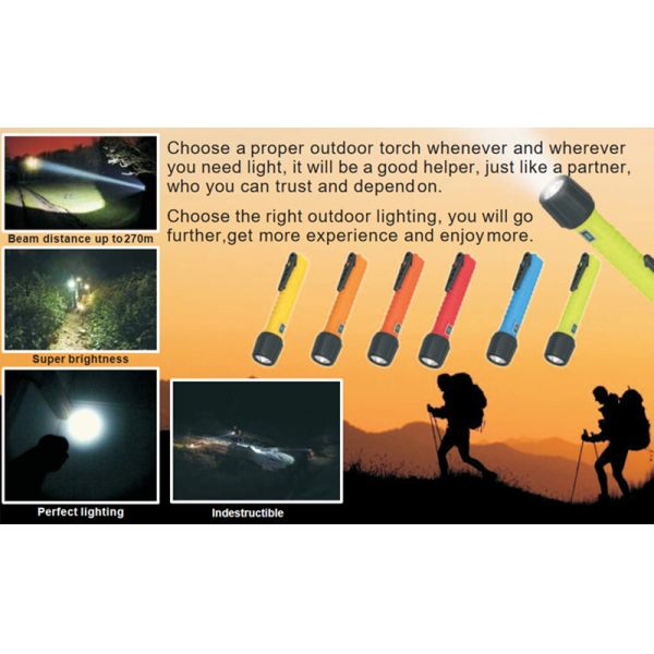 Digital Power Display Led Torch Light Explosion Proof IP68 Nylon Flashlight with Magnetic USB Charger