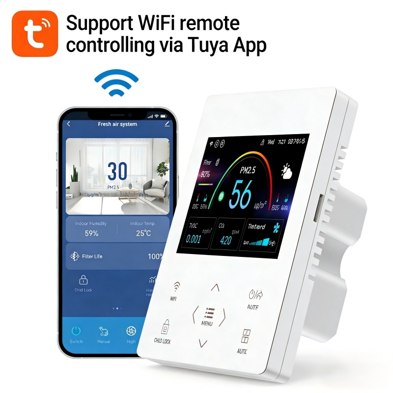 Air Quality Ventilation Controller With Automatic Fan Speed Control