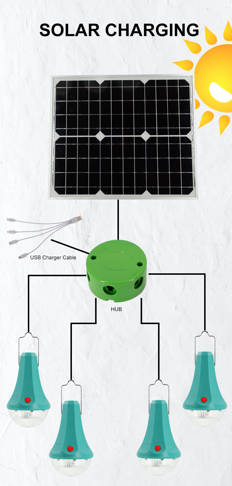 Осветительная установка 25W дома 3V стойки солнечная домашняя привела яркость силы ультравысокую