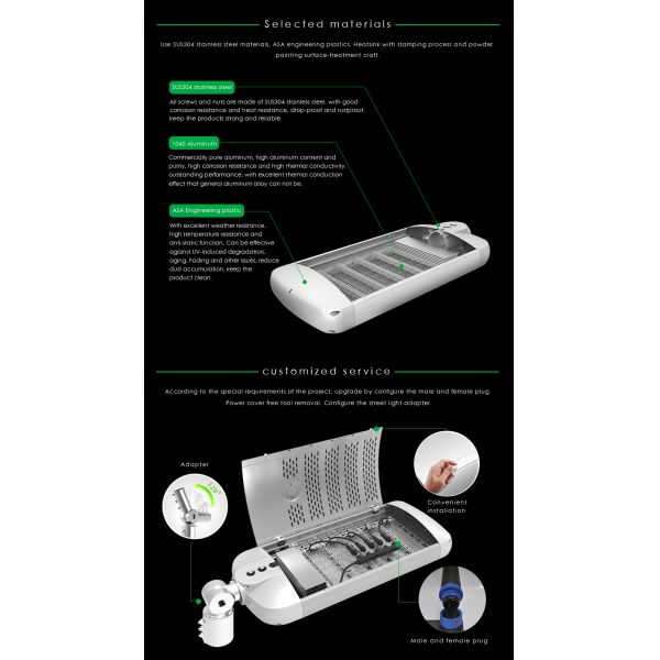Outdoor White 210W LED Street Light With 50000H Lifetime