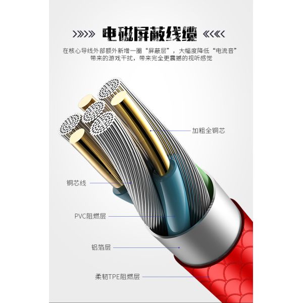 Handsfree 1.2M Cable G100X Noise Cancelling Sport Headphones