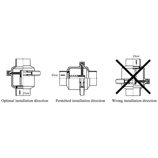 AISI 316 L Stainless Steel Sanitary Valves , Viton Seat Tri Clamp Valve