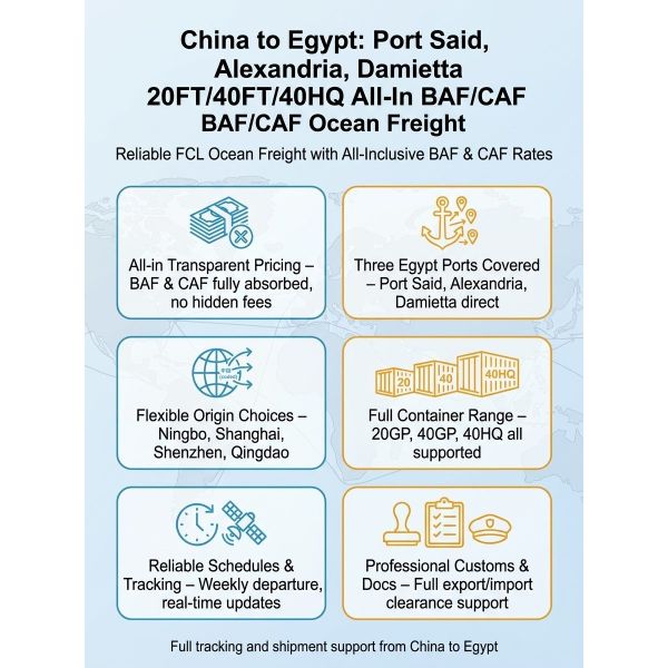 China To Egypt Port Said Alexandria Damietta 20FT/40FT/40HQ All-In BAF/CAF Ocean Freight