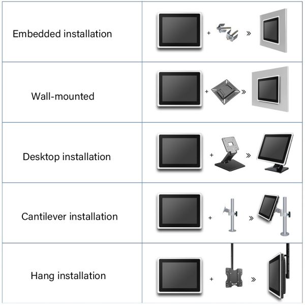 Industrial Embedded Lcd Monitor Wall-mounted Flat Touch Screen Marine Monitor with Capacitance Touch