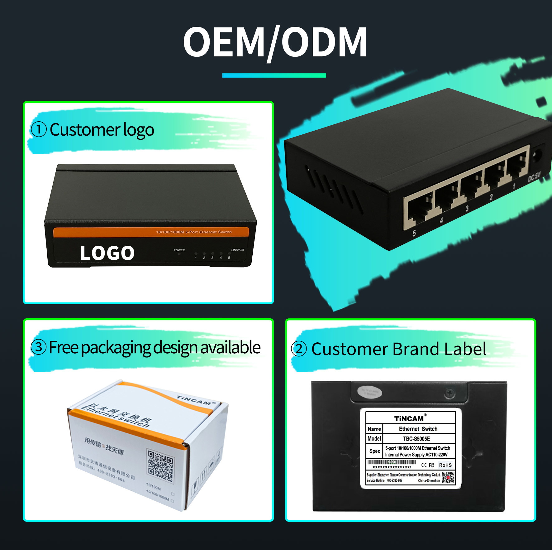 5-Port Gigabit Ethernet Switch Unmanaged Desktop Network Switch Metal Housing Plug & Play TBC-S5005E
