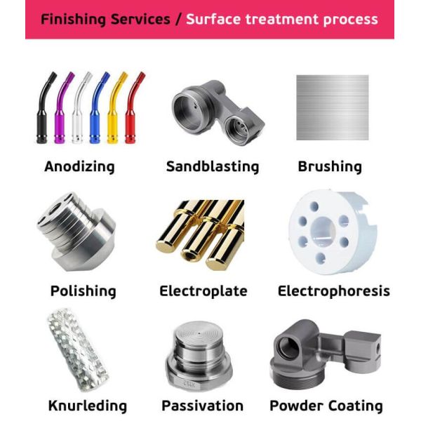 2D/3D Drawing Customized Anodized Aluminum Parts for CNC Machining and Custom Designs