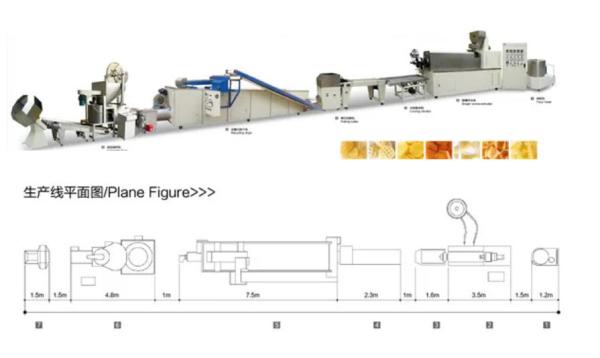 3D de haute qualité granule la machine de nourriture/la machine d'extrudeuse casse-croûte