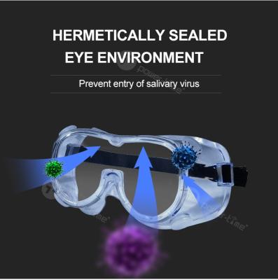 Surgical Anti Fog Scratch Resistant Safety Glasses In The Workplace Anti Saliva