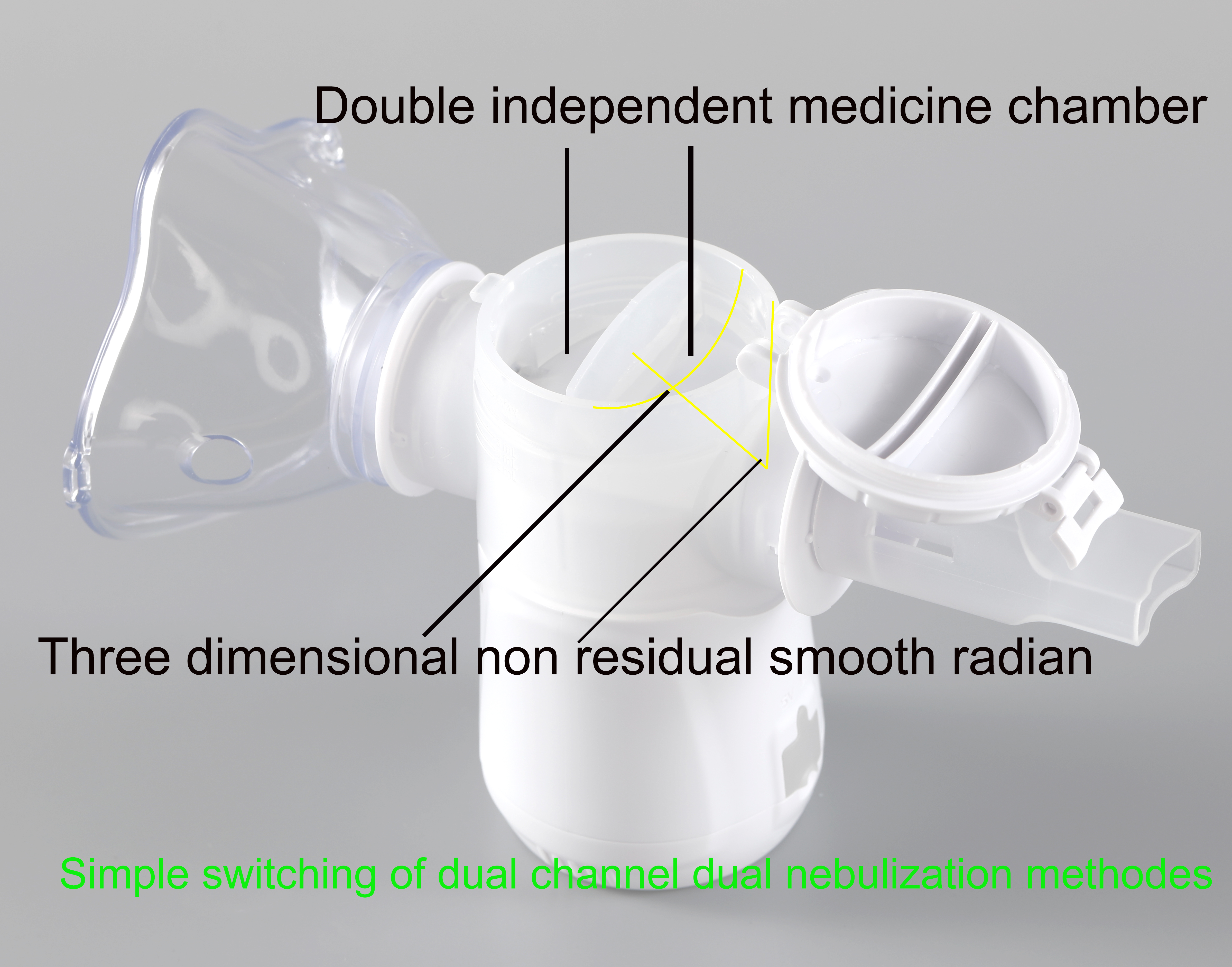 Машина 2.7μm Nebulizer сетки для заболеваний альвеол бронхиола, Handheld, детей & домашней пользы, IPX5
