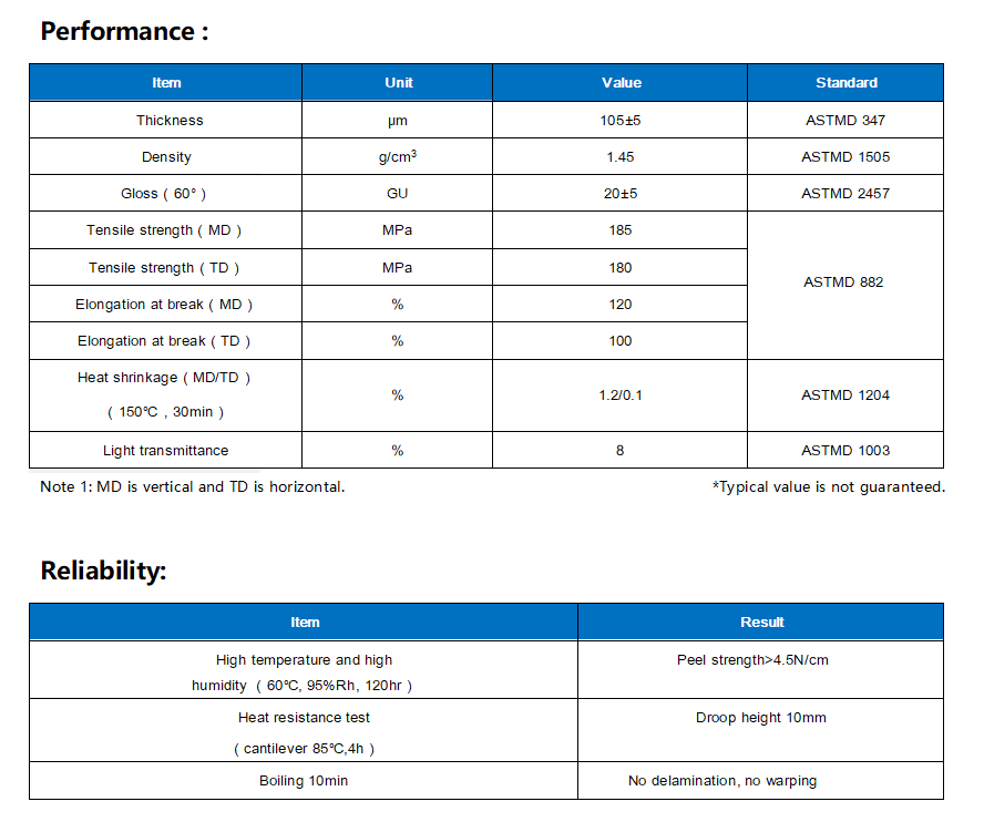 Высокопрочный белый материал смарт-карты 0.76mm для продукции тела карты PETG