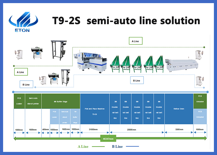 3100KG R&D Software Flexible Strip Mounting Machine SMT Placement Machine (Программное обеспечение для исследований и разработок)