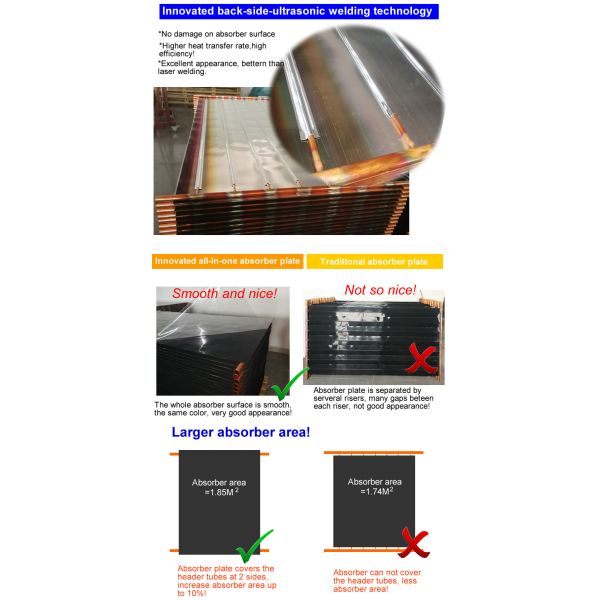 Commercial Big Hot Water Pressurized Solar Collector / Solar Power Collector