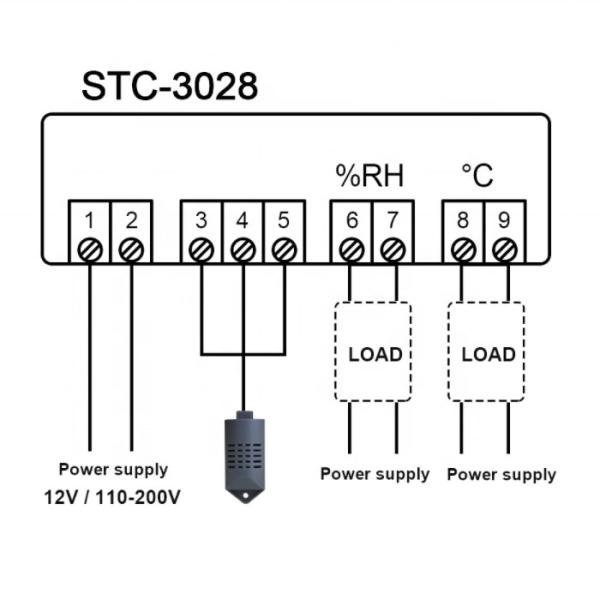 Dual Digital Thermostat Temperature Humidity Control STC-3028 Thermometer Hygrometer Controller AC 110V 220V DC 12V 24V 10A