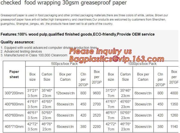 Aluminium Foil Roll, Household, Catering, 8011 Household Jumbo Roll, Alloy, Container Foil, Blister Foil