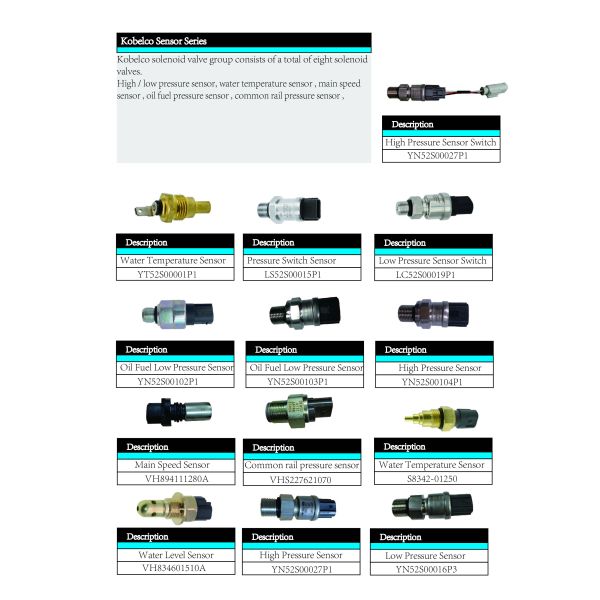 SK210LC-6E Excavator Hydraulic Pressure Sensor High Pressure Sensor for Kobelco Parts