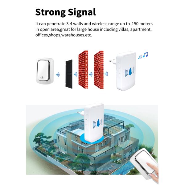Porte Bell imperméable de sonnette d'IP44 Tuya de prise intelligente d'UE USA R-U