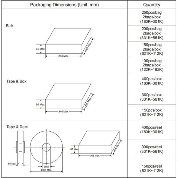 варистор 20D681K 20D241K 20D201K 20D561K 20D751K металлической окиси цинка 20mm
