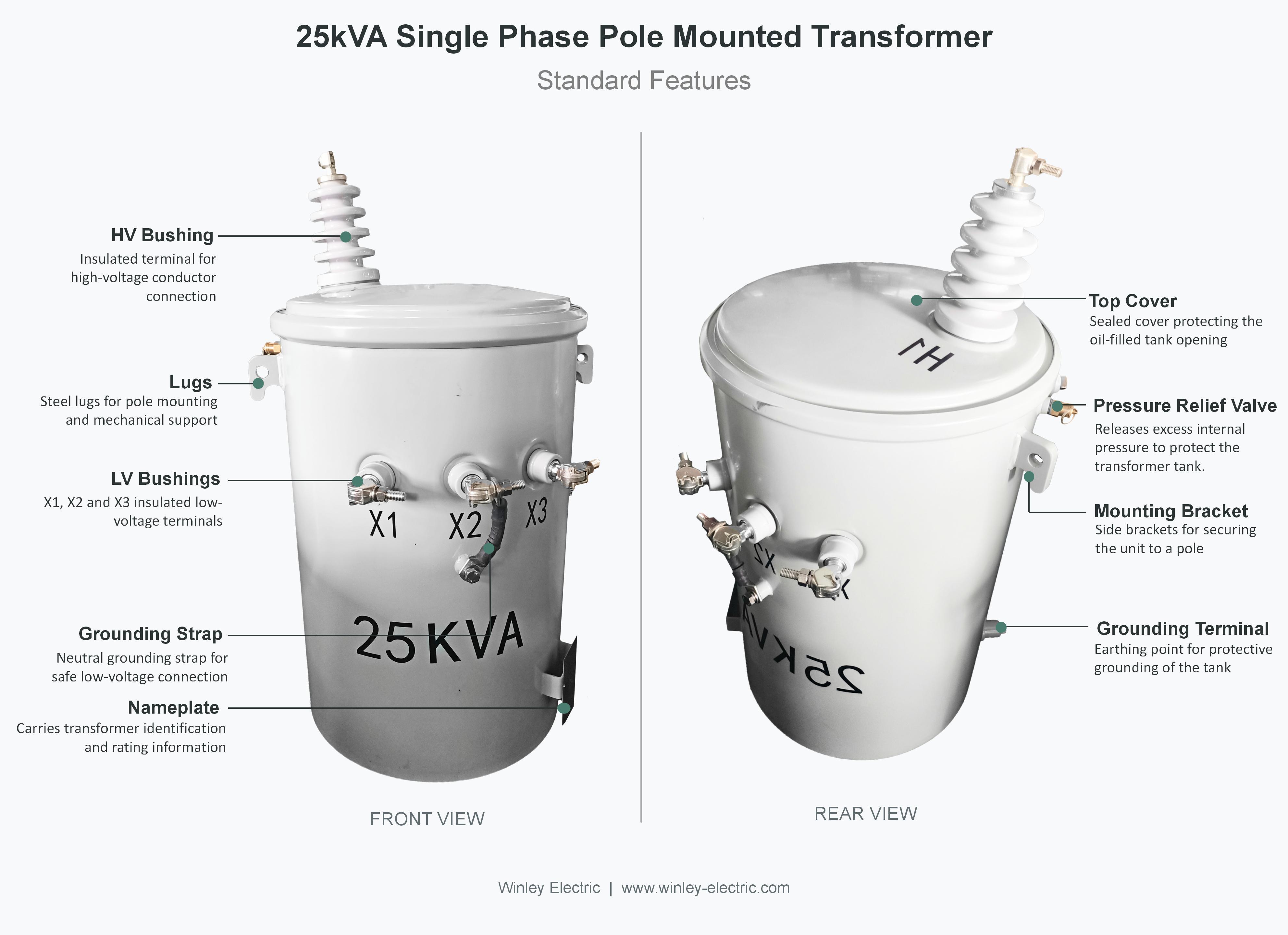 25kVA 4160Y/2400V Pole-Mounted Transformer for Oil Field Distribution