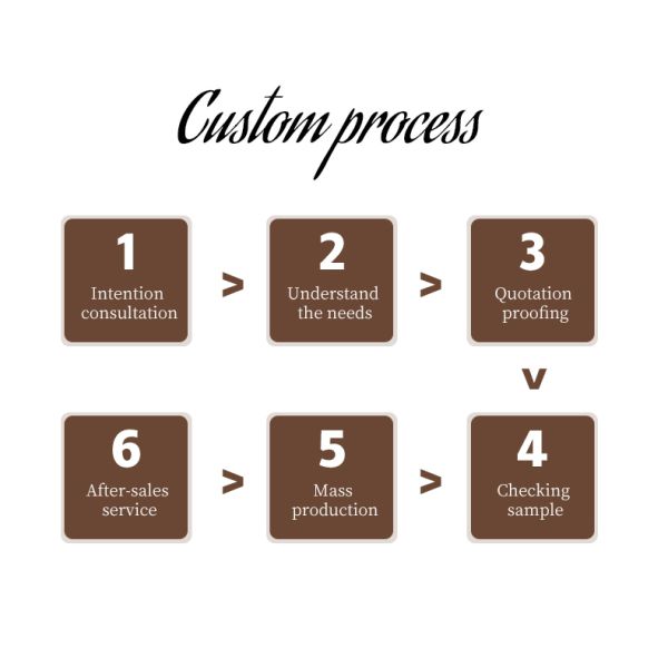 FODARLLOY New Collection Cotton-padded jacket women's mid-length winter clothing 2022