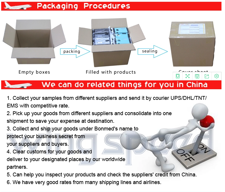 Опытный агент приобретения Китая агента поиска Китая в Шэньчжэне