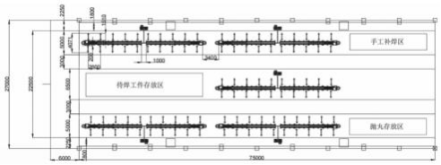 Used For H-Shaped Steel Structure Intelligent Welding Robot Ground Rail Type