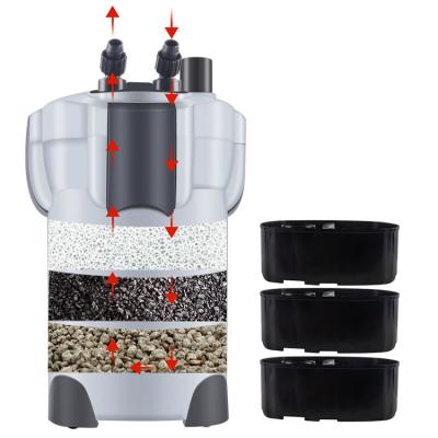 Os peixes externos do aquário do cartucho filtram 1000L/H de baixo nível de ruído