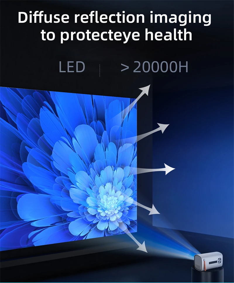 Мини умный HD проектор многофункциональный портативный HD видеопроектор для домашних игр гостиниц и квартир