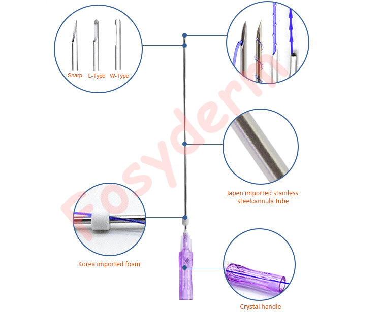 кожа подъема потока 26G 27G медицинская Mono PDO затягивая губы подъема потока PDO