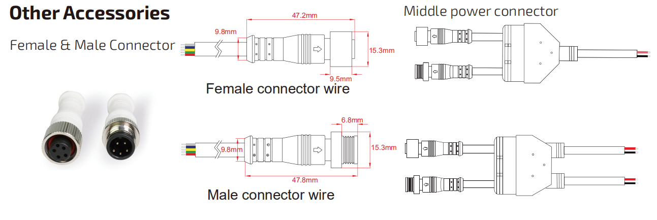 PVC приведенный SMD5050 светов прокладки 12W/M SGS DC24V IP68 гибкий