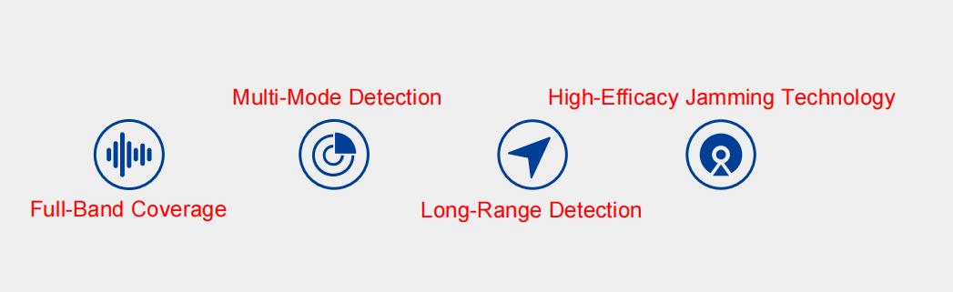 3KM Dual-Mode Omnidirectional Detection Jamming Spoofing Anti-Drone Low-Altitude Security System Intelligent Self-Check