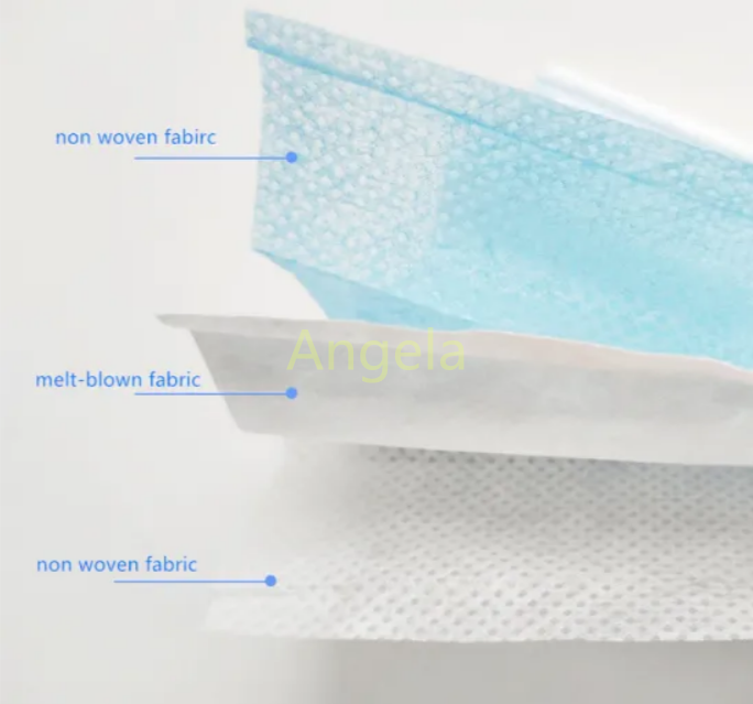 surgical face mask,DISPOSABLE FFP2 FACE MASK, FDA,CE,ISO13485 IMPROVED FACE MEDICAL MASK, 3 PLY FACE MASK