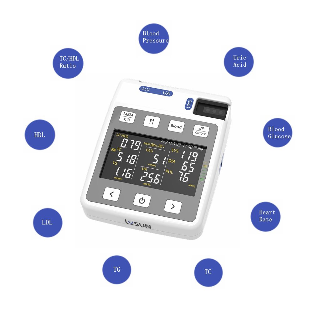 GULP-101-02 Cardiovascular Risk Assessment IVD Test GULP-101 Multi Function Analyzer