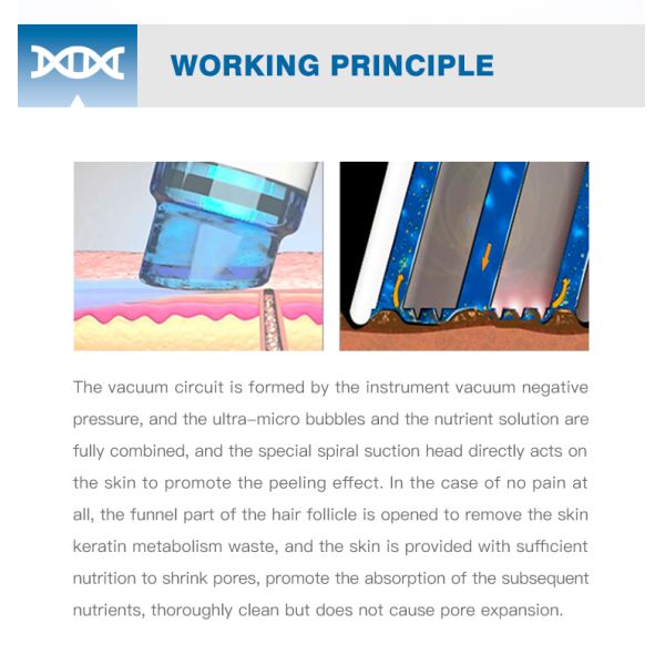 Six In One Hydrafacial Machine For Facial Comprehensive Basic Nursing Care