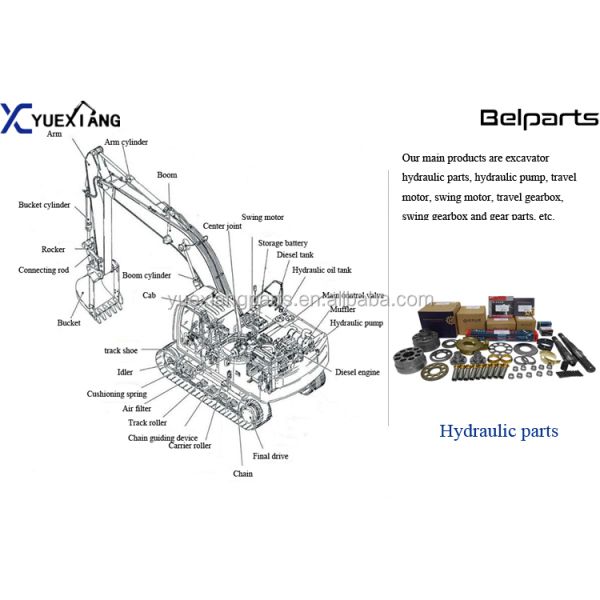 Мотор счищателя собрания дождя Windscreen 24V части экскаватора электрический для SH120-3 SH100-3 SH200-3 SH200A3 SH200