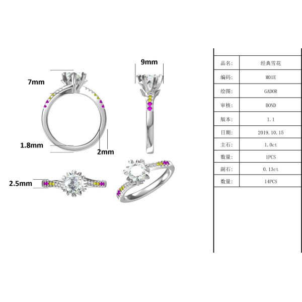 925 стерлинговых серебряных обручальных колец Moissanite диаманта ювелирных изделий вокруг форменного кольца диапазона лакомства