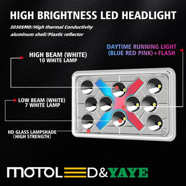 Farol LED de motocicleta de luz baixa vermelho azul rosa DRL para YAYE CG125 DC12V por YAYE