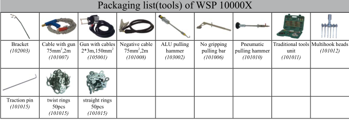 Thyristor two face spot welding(For Steel car body)