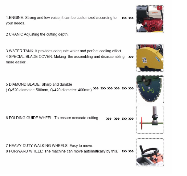 оборудование вырезывания дороги лезвия 400мм с бензиновым двигателем Хонда