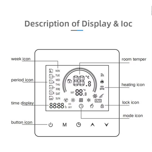 SIXWGH Tuya Smart Thermostat Wi-Fi App Control OLED Display Slider Design Voice Control 7-Day Schedule 16A Load Works Home
