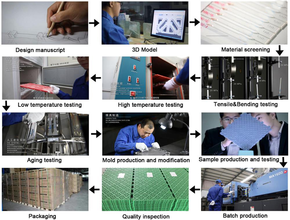 Beijing Silk Road Enterprise Management Services Co.,LTD