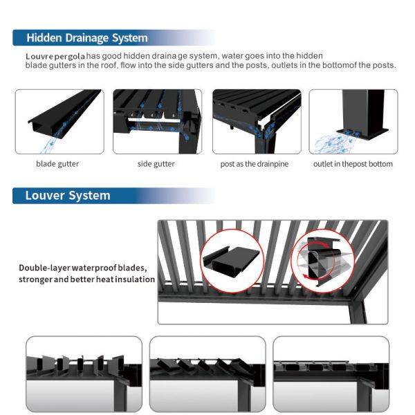 Light Duty Type Aluminium Pergola With Louvered Roof 4x4x2.8m 4x3x2.8m