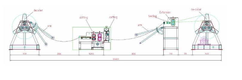 Stainless Steel Cut To Length Line Machine / Strap Coil Steel Coil Slitting Line