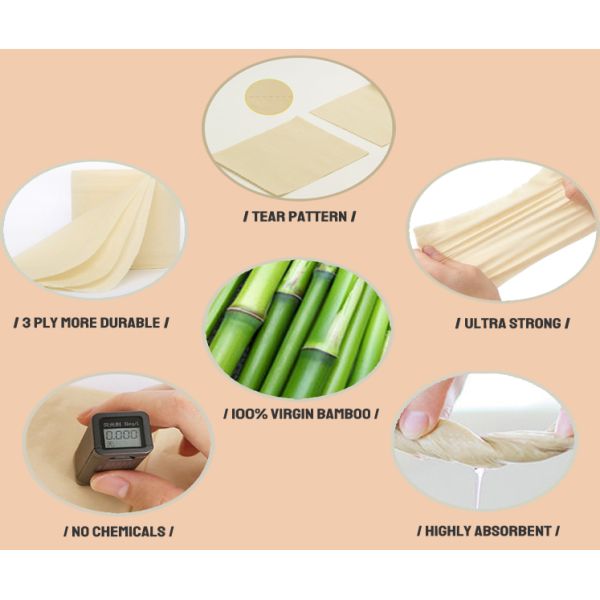 Wholesale Soft 1/2/3/4-Layer Printed Core Bathroom Tissue Toilet Paper Toilet Tissue Roll