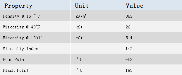 Lubemaxx Cablelube FO 5 Fork Oil Anti Rust For Excellent Heat And Oxidation Stability