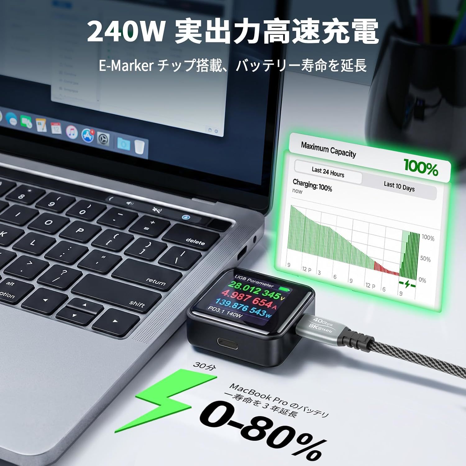 Heavy Duty USB4 Cables 240W EPR Fast Charging Zinc Alloy Cable 8K Video Display