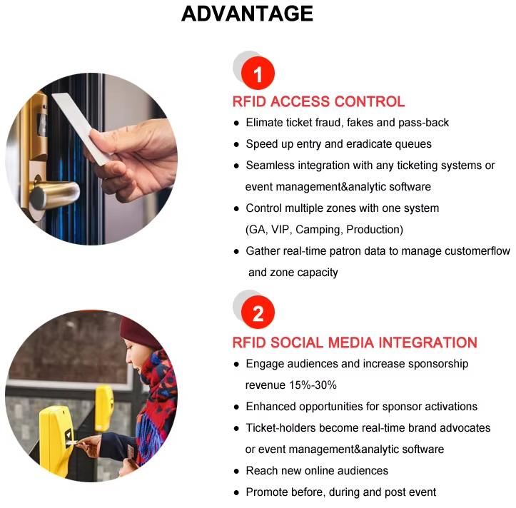 Custom Printed RFID NFC PVC Plastic Card Blank ID 13.56Mhz Chip Smart RFID NFC Room Door Lock Card Hotel Access Control Card