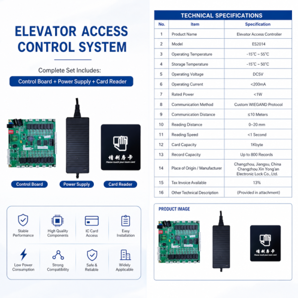 Smart RFID Elevator Access Control System Kit 13.56MHz IC Card Lift Controller Board with Power Supply and Reader