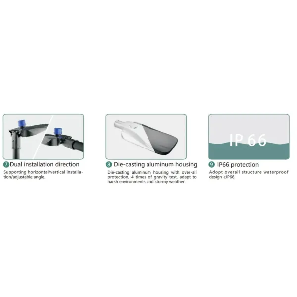 LED Street Light 10V Dim Die-Casting Aluminum Waterproof Weatherproof Smart Control Photocell Highways Parks Square