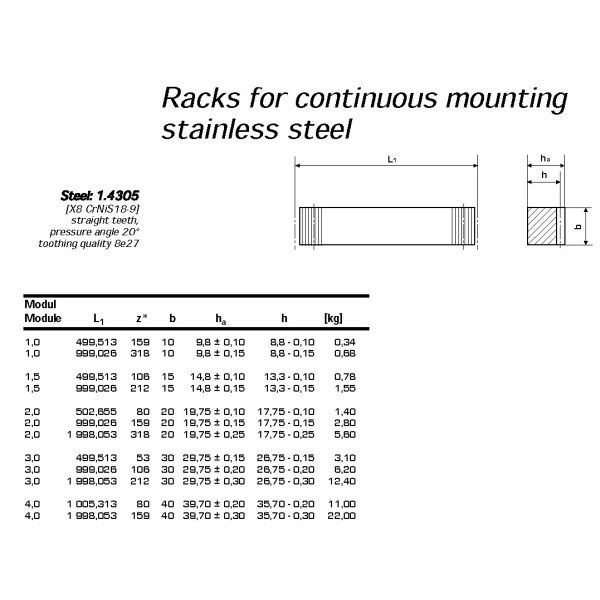 Transmission Spare Parts CNC Machined Racks
